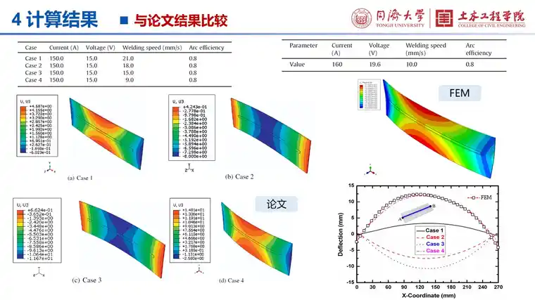 abaqus启动失败图示